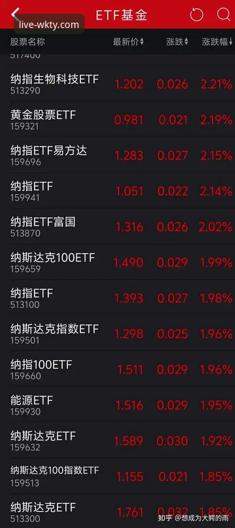 揭秘伊拉克40年世界杯梦圆背后的真相：一场改变国运的2-1胜利